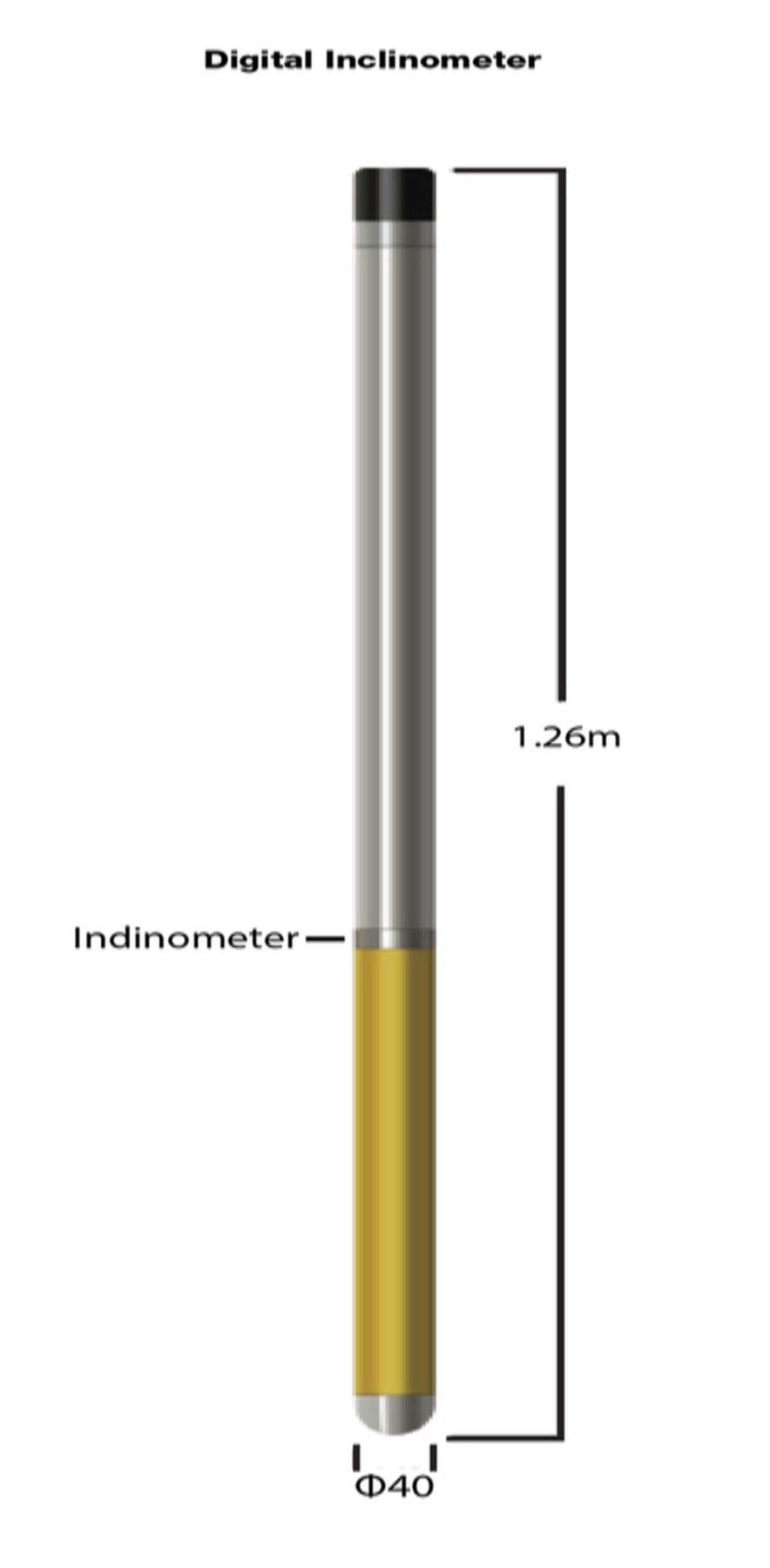 images/Gamma Logging Unit/22.jpg